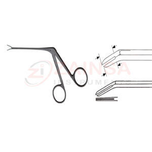 Mcgee Wire closing Forceps | Zainsa Instruments